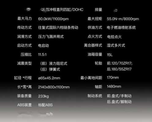 黄龙600配置表