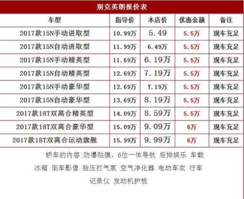 别克车型配置及价格-图2 别克车型配置及价格-图2