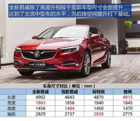 别克车型配置及价格