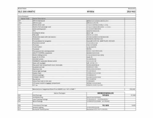 奔驰glc官方参数配置表-图3 奔驰glc官方参数配置表-图3