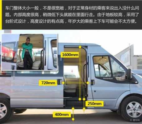 全顺新世代配置-图1 全顺新世代配置-图1
