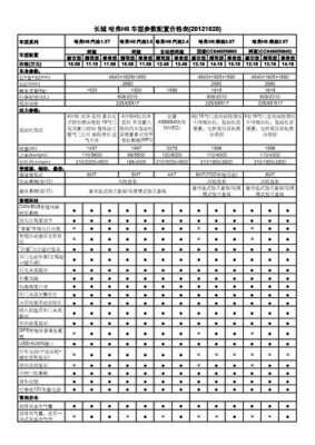 h6详细配置参数-图2