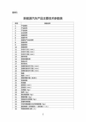 轿车新配置技术术语-图1 轿车新配置技术术语-图1