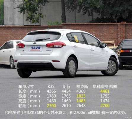 起亚k3s配置表-图2 起亚k3s配置表-图2