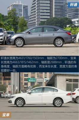 21款轩逸配置对比-图2 21款轩逸配置对比-图2