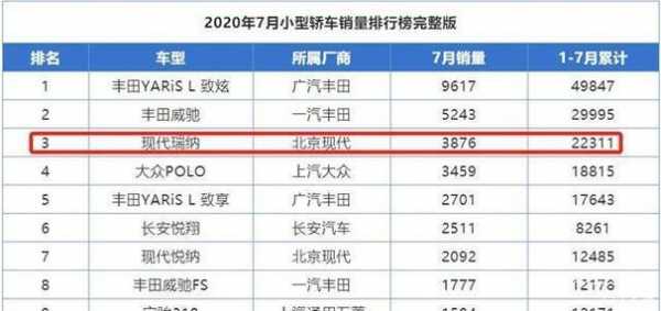 2013现代瑞纳参数配置-图3 2013现代瑞纳参数配置-图3
