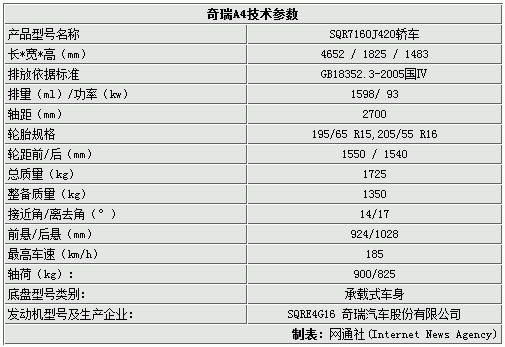 a4配置个-图2 a4配置个-图2