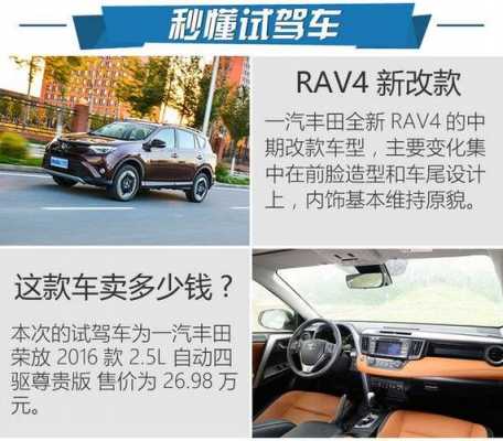 丰田rv4配置-图3 丰田rv4配置-图3