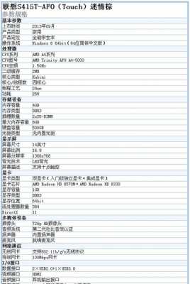 配置高价格低