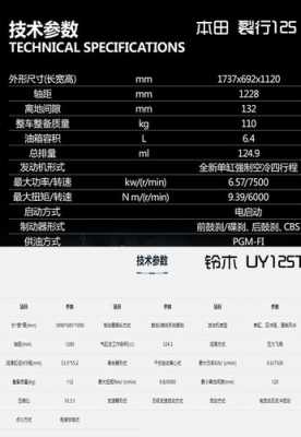 裂行有几个配置