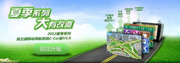 凯立德配置v3.0-图2 凯立德配置v3.0-图2