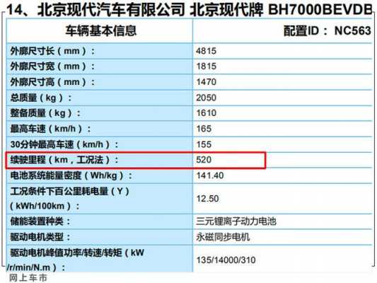 15款名图配置参数-图3 15款名图配置参数-图3