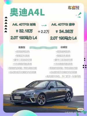 a4l相关配置