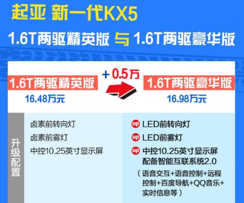 kx5安全配置-图2 kx5安全配置-图2