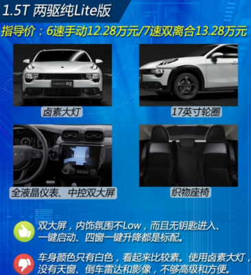 领克02全系配置-图2 领克02全系配置-图2