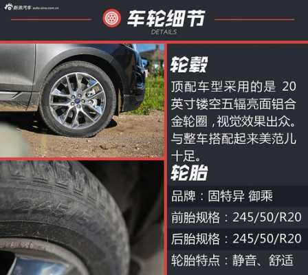 汽车可以安装的配置-图2 汽车可以安装的配置-图2