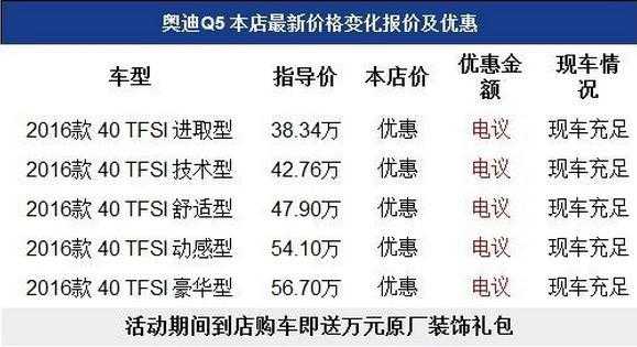 q52.0t配置