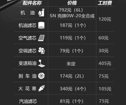 凌克01配置报价-图3 凌克01配置报价-图3