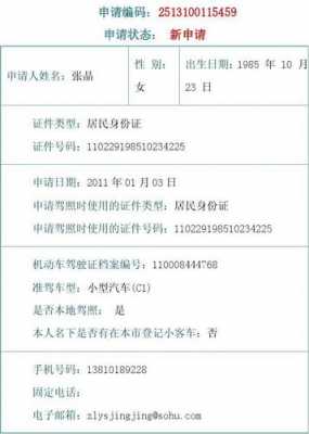 个人小客车配置指标申请