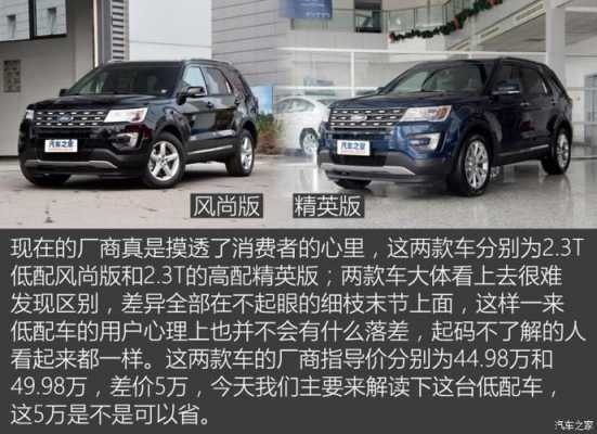 进口福特探险者配置-图2 进口福特探险者配置-图2