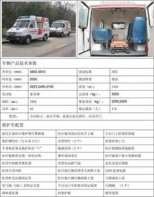 急救车配置图