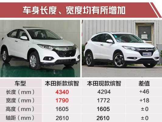 2018新款缤智配置-图3 2018新款缤智配置-图3