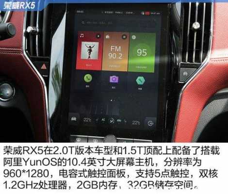 rx5屏幕配置
