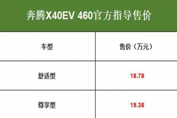 奔腾ev460配置-图2 奔腾ev460配置-图2
