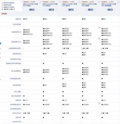 gl8es配置表-图3 gl8es配置表-图3