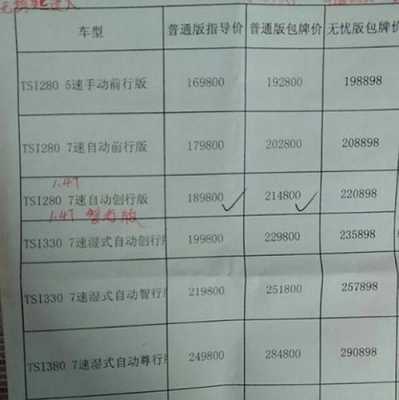 斯柯达科迪亚克配置单