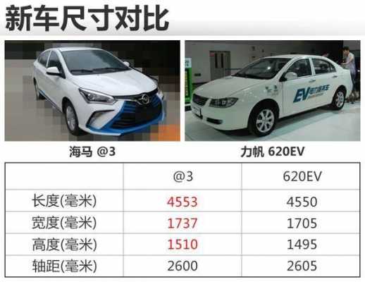 海马3电动汽车配置-图2 海马3电动汽车配置-图2