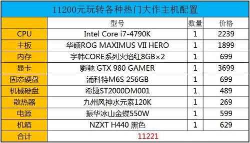 50万电脑配置-图2 50万电脑配置-图2