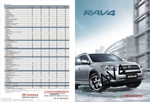 丰田rav4配置表的简单介绍-图3 丰田rav4配置表的简单介绍-图3