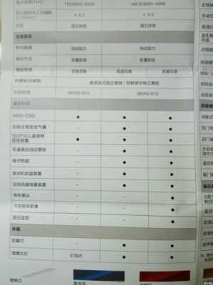 宝骏3101.5配置表-图2 宝骏3101.5配置表-图2