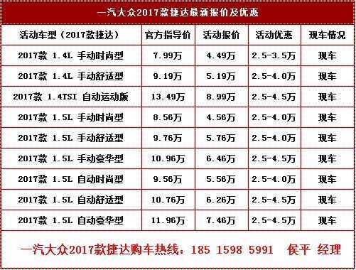17捷达1.4配置