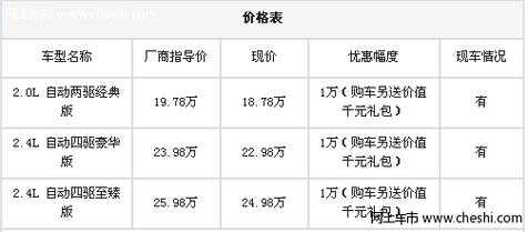 包含五菱6431MF配置的词条-图3 包含五菱6431MF配置的词条-图3