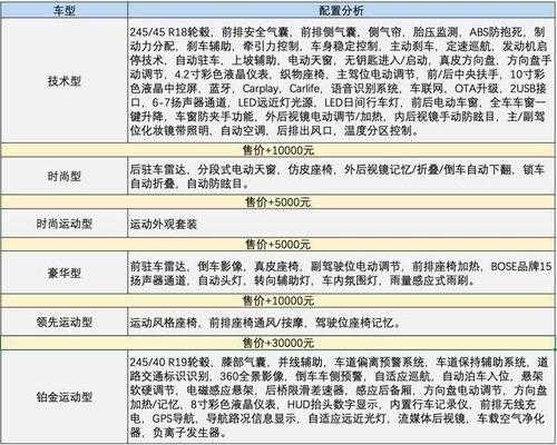 线路ct配置-图2 线路ct配置-图2