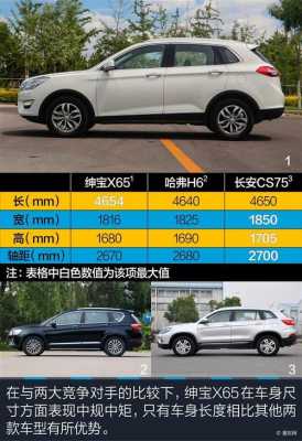 北汽坤宝配置-图3 北汽坤宝配置-图3