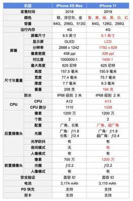 r50xs配置的简单介绍-图3