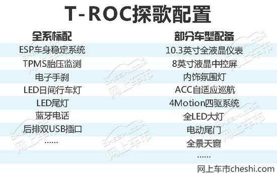 探哥参数配置2018-图2 探哥参数配置2018-图2