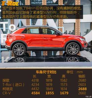 探哥参数配置2018