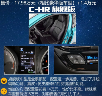 chr配置报价-图3 chr配置报价-图3