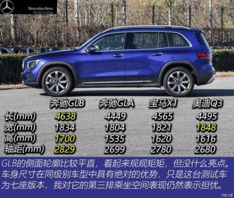 奔驰glb200改版参数配置
