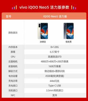 爱酷参数配置-图3 爱酷参数配置-图3