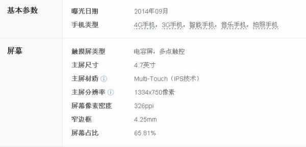新款6的配置参数