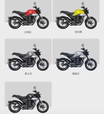 本田190参数配置-图3 本田190参数配置-图3