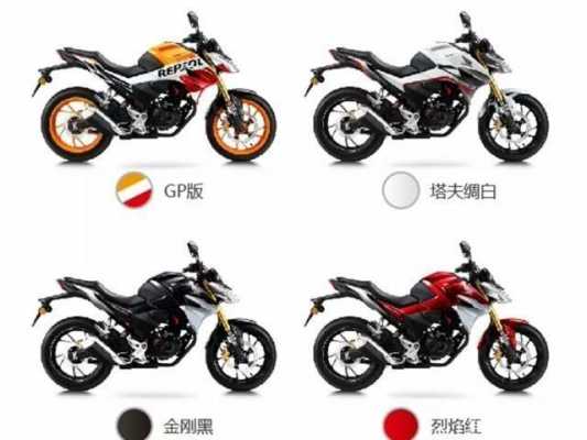 本田190参数配置-图2 本田190参数配置-图2