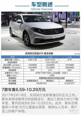 景逸S50参数配置-图1 景逸S50参数配置-图1