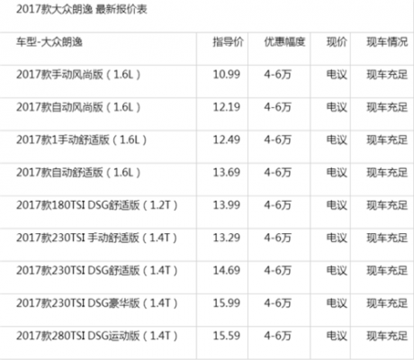 大众中配置什么价位