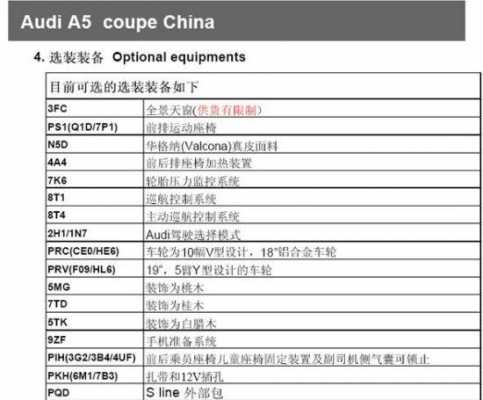 奥迪新款a5配置参数配置